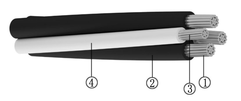 CABLES-URD-600V-1