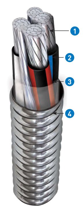 1.cable-de-tipo-MC