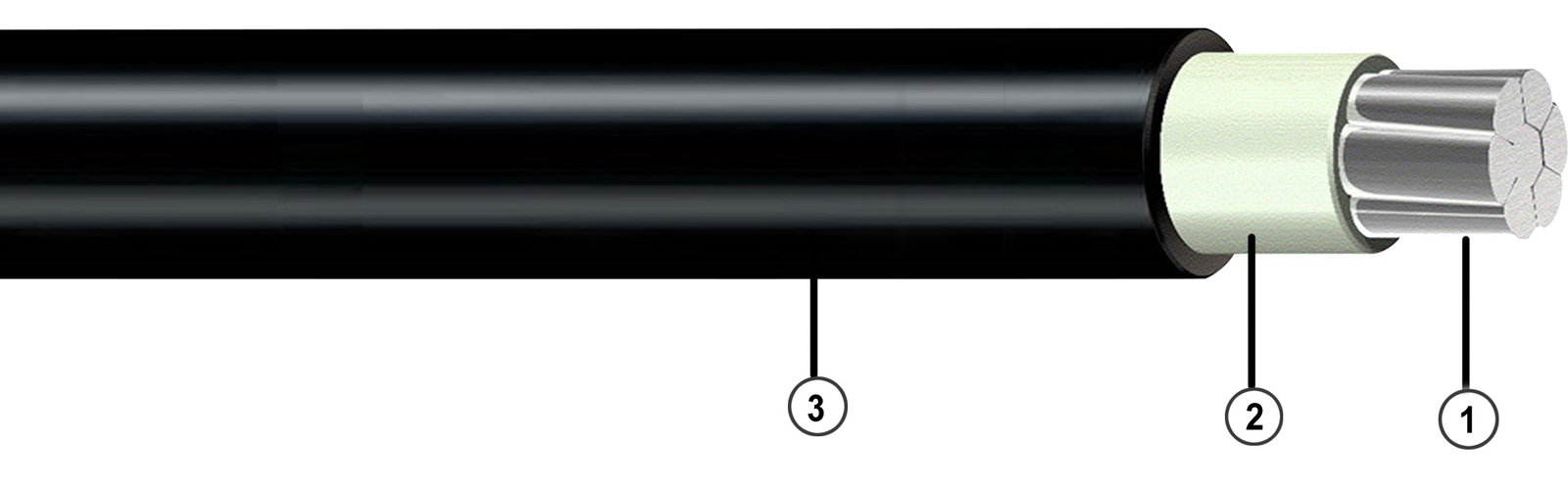 2.XZ1-Cable